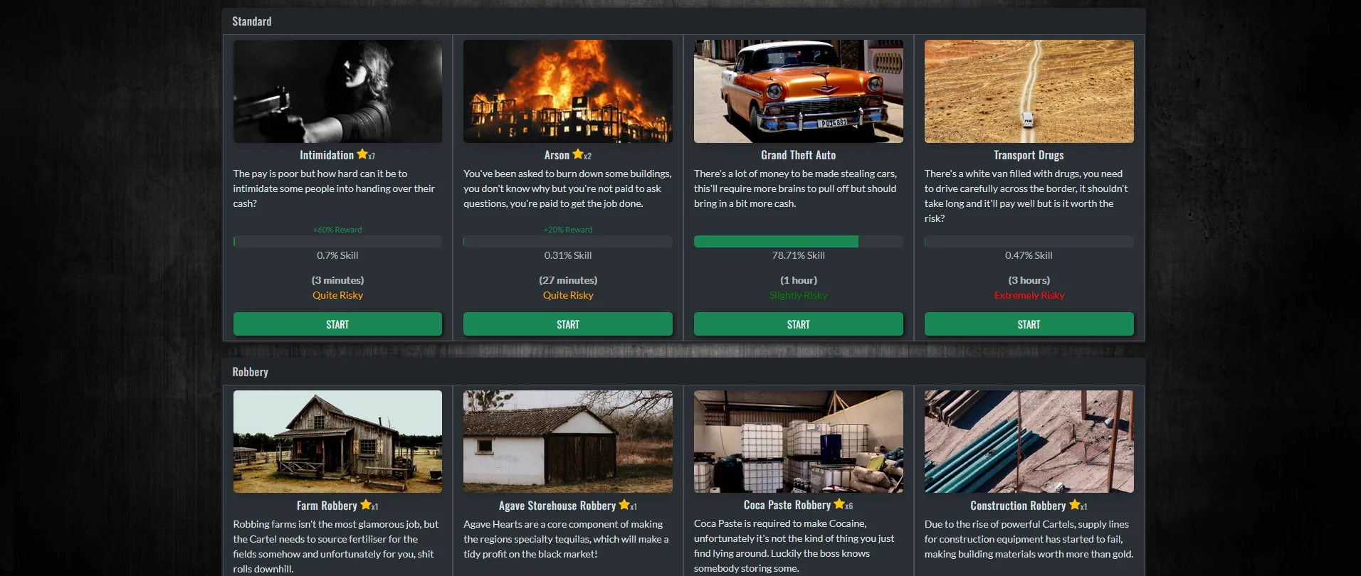 An image of the various Jobs on offer in Cartel Empire