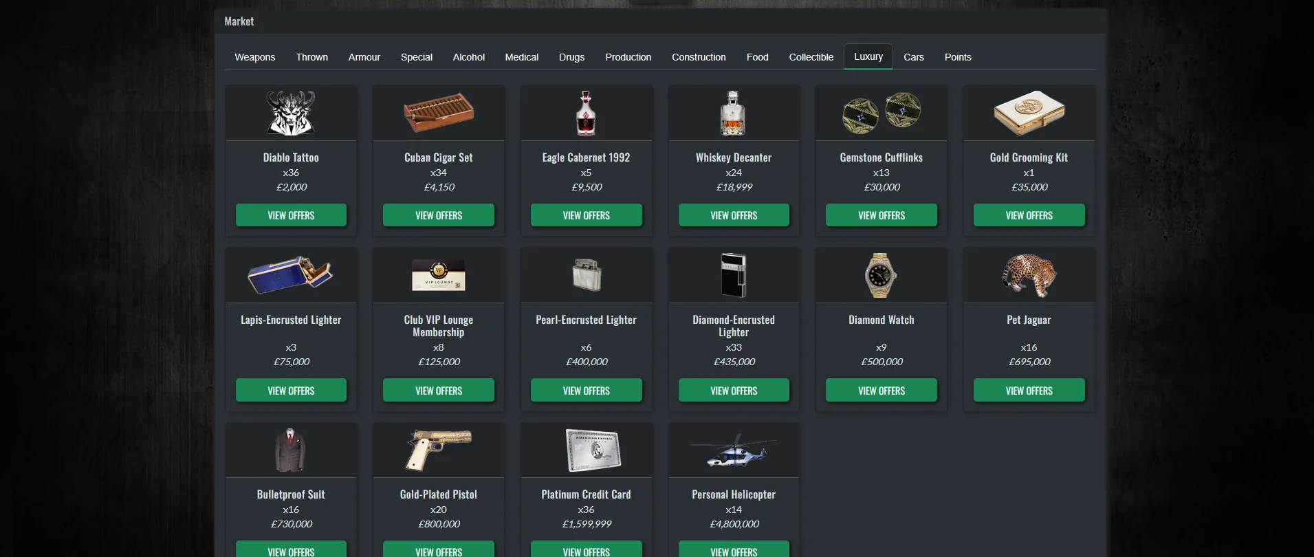 An image showing a variety of products on offer in the Market.