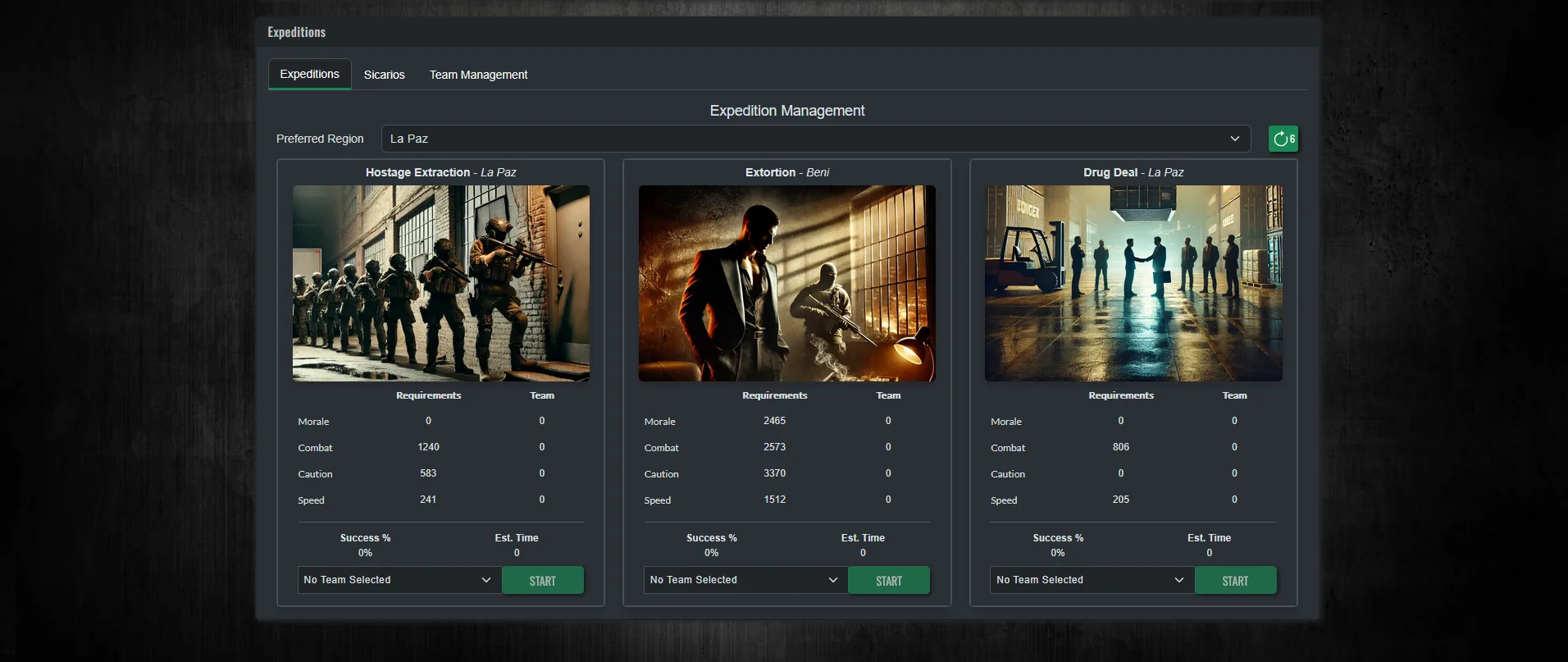 An image showing the Team Management tab of the Expeditions feature